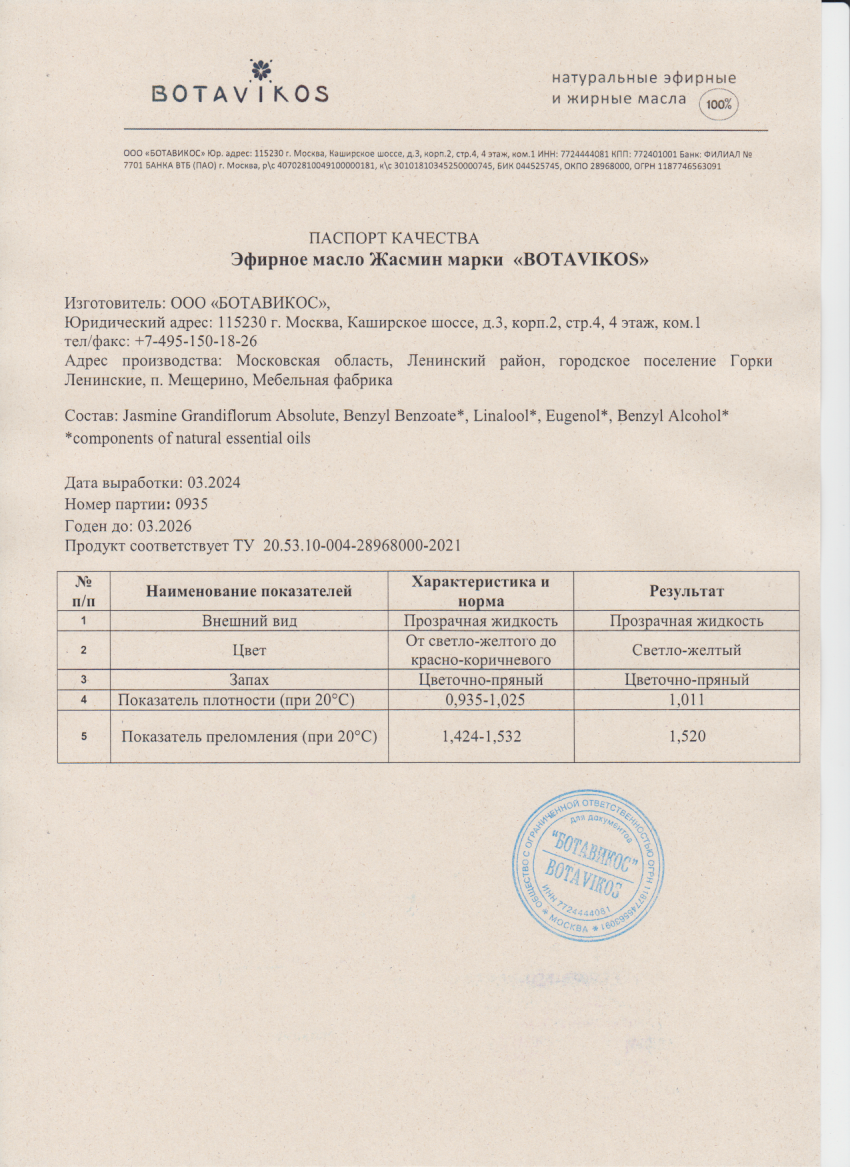Паспорт №032024